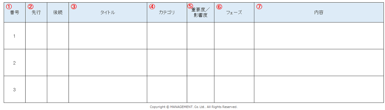 課題管理表を使ってみよう 課題共有編 Think Management シンク マネジメント