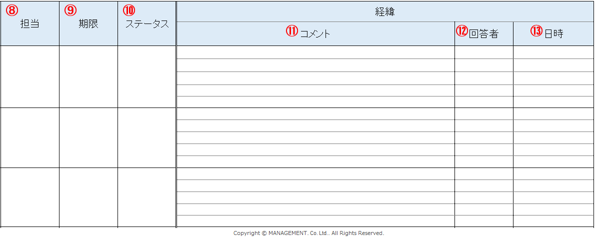 課題管理表を使ってみよう 課題解決編 Think Management シンク マネジメント